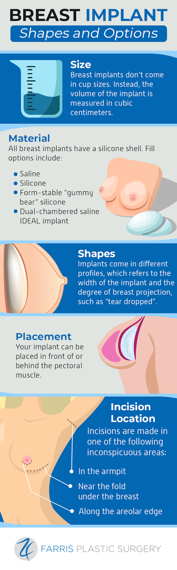 Saline Gel Breast Implants vs Silicone Breast Implants, Which is right for  you?