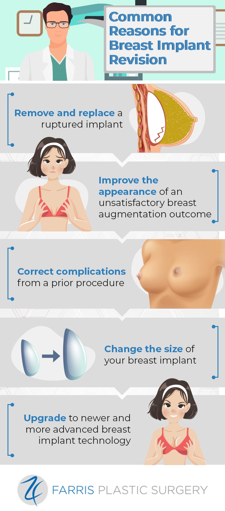 Changing the Size of Your Implants with Breast Revision